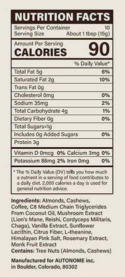 Nutrition deep dive