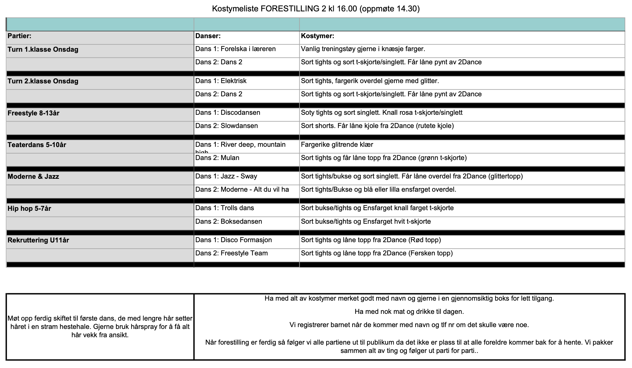 Kostymeliste forestilling 16.00