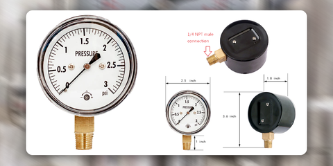 Errors in pressure gauge