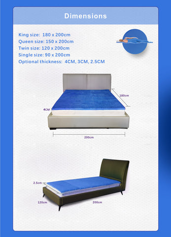 Breathable TPE Mattress Grid Cooling TPE Folding Mattress For nice sleeping