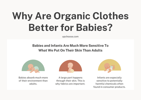 hainute organice pentru bebelusi