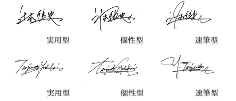 Signature_Creation_List of Mr. Tsujimoto's signatures