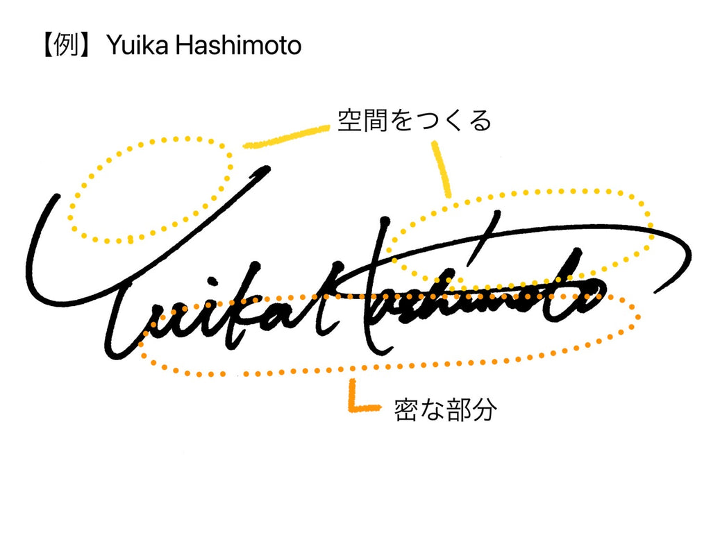 Cute sign yuika hashimoto