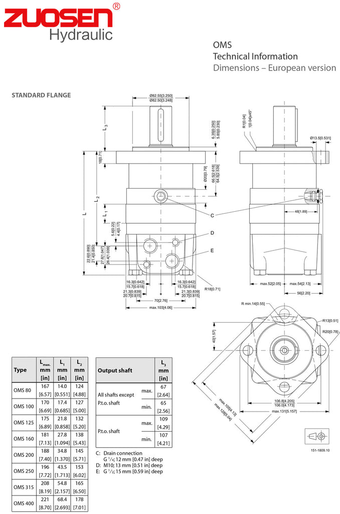 Danfoss Hydraulic Orbital Motors OMS OMT OMV – Hydraulic Pump Zuosen