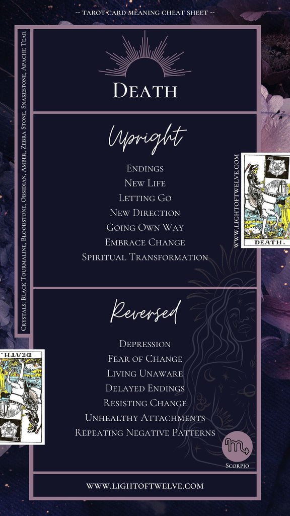 Free Printable the Death Tarot Card Cheat sheet with the picture of the upright and reversed Death tarot cards, as well as the upright and reversed associated keywords.