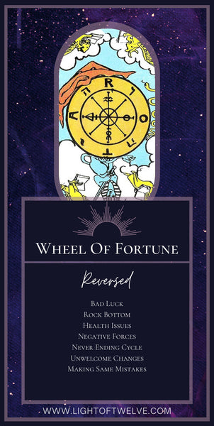 Free Printable Images of the reversed Wheel of Fortune tarot meaning - the tenth card of the Major Arcana cards. The keywords are Unwelcome Changes, Never Ending Cycle, Negative Forces, Hit Rock Bottom, Making the Same Mistakes, Health Issues, and Bad Luck.