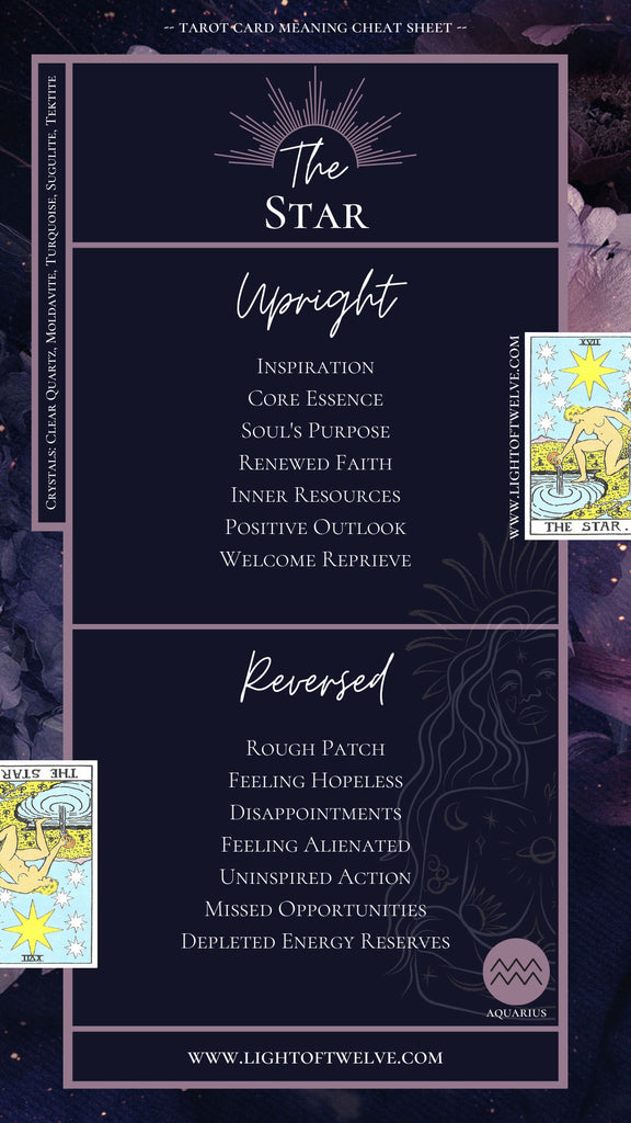 Free Printable the Star Tarot Card Cheatsheet with the picture of the upright and reversed Star tarot cards, as well as the upright and reversed associated keywords for a tarot reading.