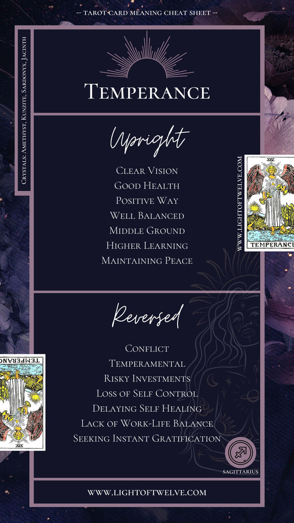 Free Printable the Temperance Tarot Card Cheatsheet with the picture of the upright and reversed Temperance tarot cards, as well as the upright and reversed associated keywords. 