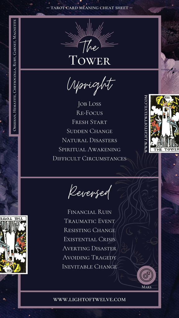 Free Printable Cheat Sheet Images for tarot readers. Upright and Reversed associated Major Arcana Card Keywords of the tower tarot card description.