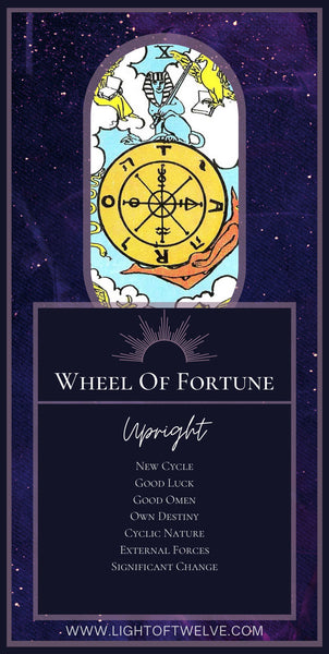 Free Printable Images of the upright Wheel of Fortune tarot meaning - the tenth card of the Major Arcana. The keywords are New Cycle, Good Omen, Turning Point, External Forces, Significant Change, Good Luck, Own Destiny, and Cyclic Nature.