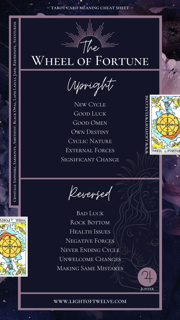 Free Printable Wheel of Fortune Tarot Card Cheatsheet with the picture of the upright and reversed Wheel of Fortune tarot cards and the upright and reversed associated keywords.