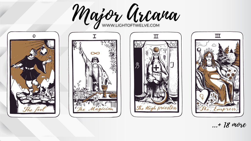 The Major Arcana poster. The fool, magician, high priestess and the empress tarot cards are on it.