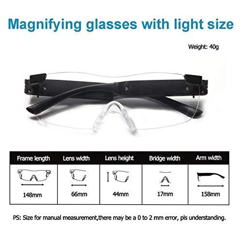 skyway magnifying glasses