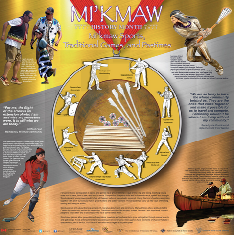 Mi'kmaw history poster highlighting sports, games and pastimes