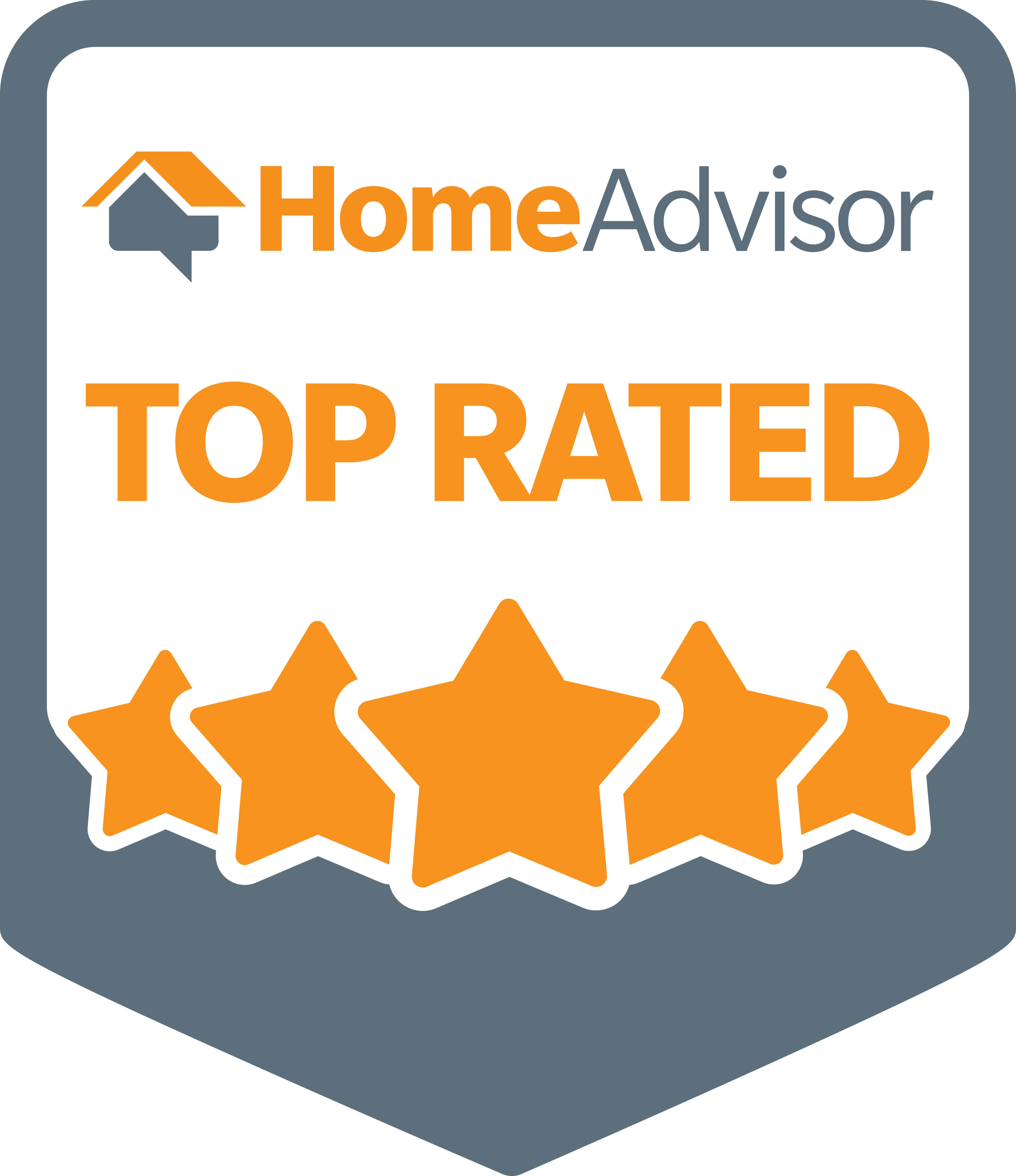 Jackson Solar LLC, Home Advisor Top Rated