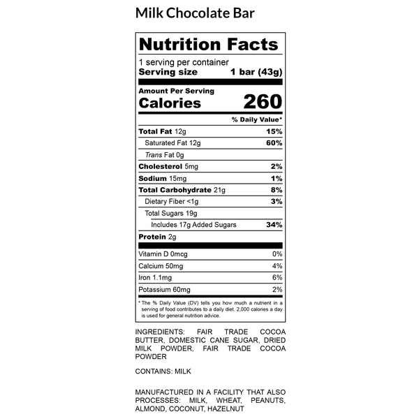 SheHer Milk Chocolate Bar Nutrition Facts Panel