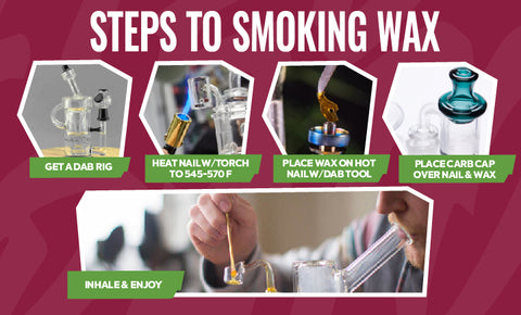 steps to smoking wax
