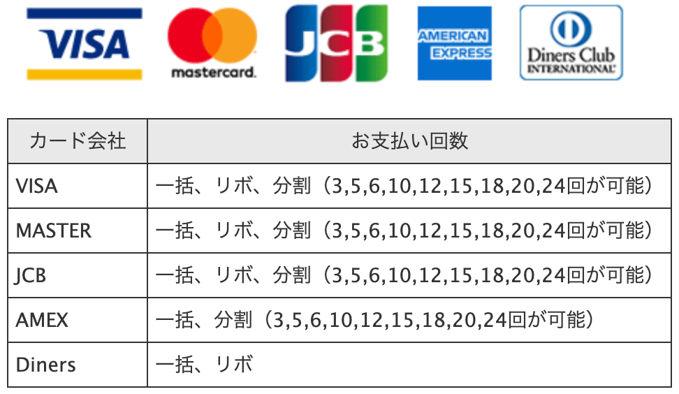 利用可能なクレジットカード