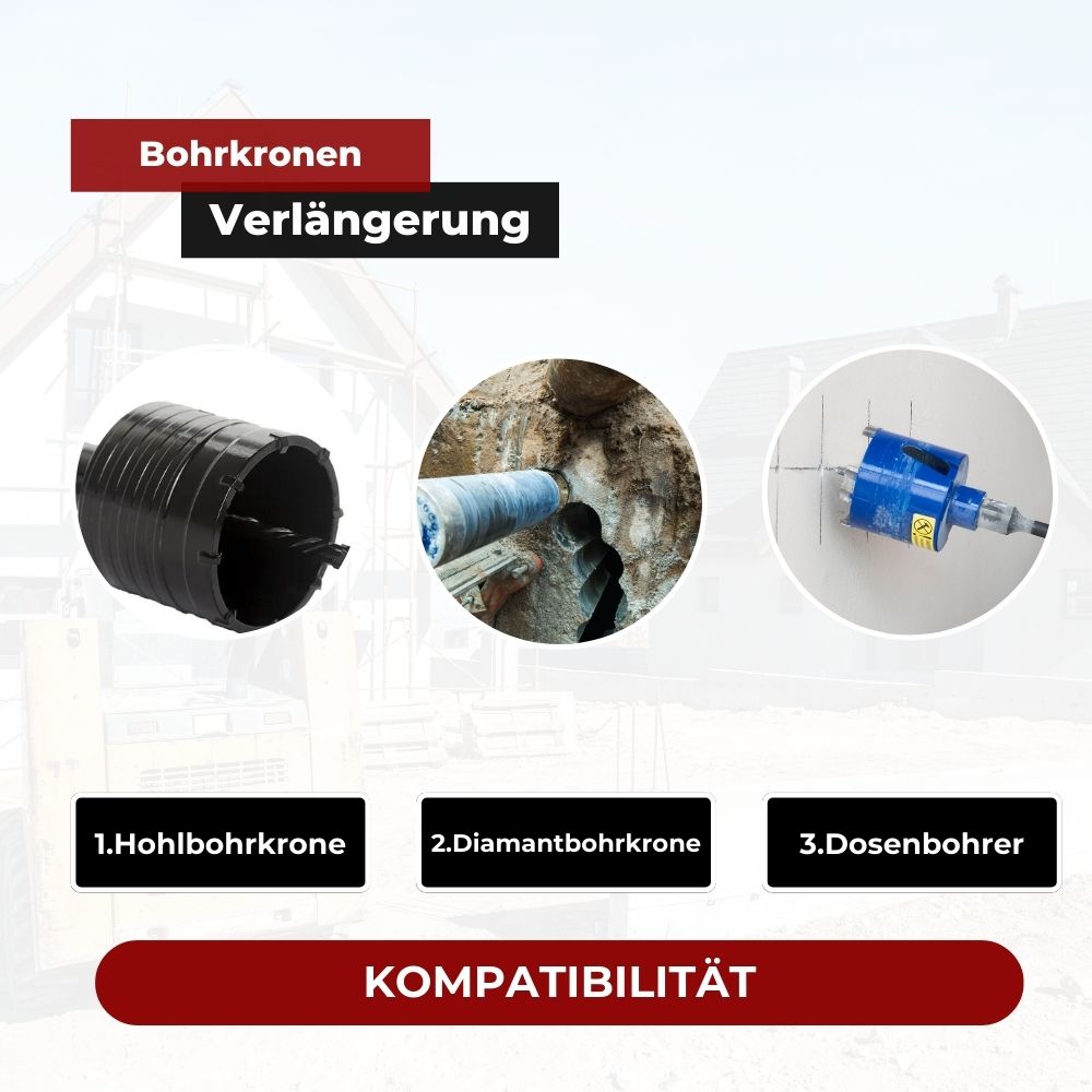 Bohrkronen Kompatibilität - Grafische Darstellung