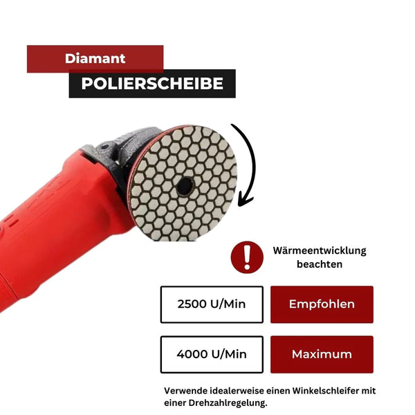 Diamond polishing pads explanation graphic