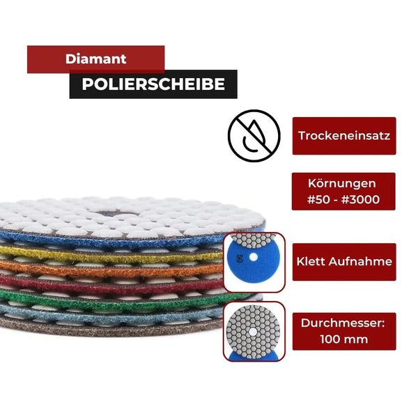 Bild des Diamant Polierscheiben Sets zum Granitplatten polieren mit allen Körnungen von #50 - #3000 insgesamt 8 Stück