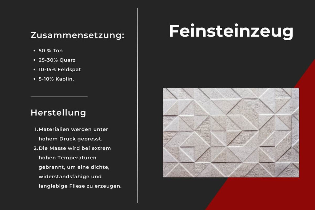 Feinsteinzeug Bestandteile Infographik