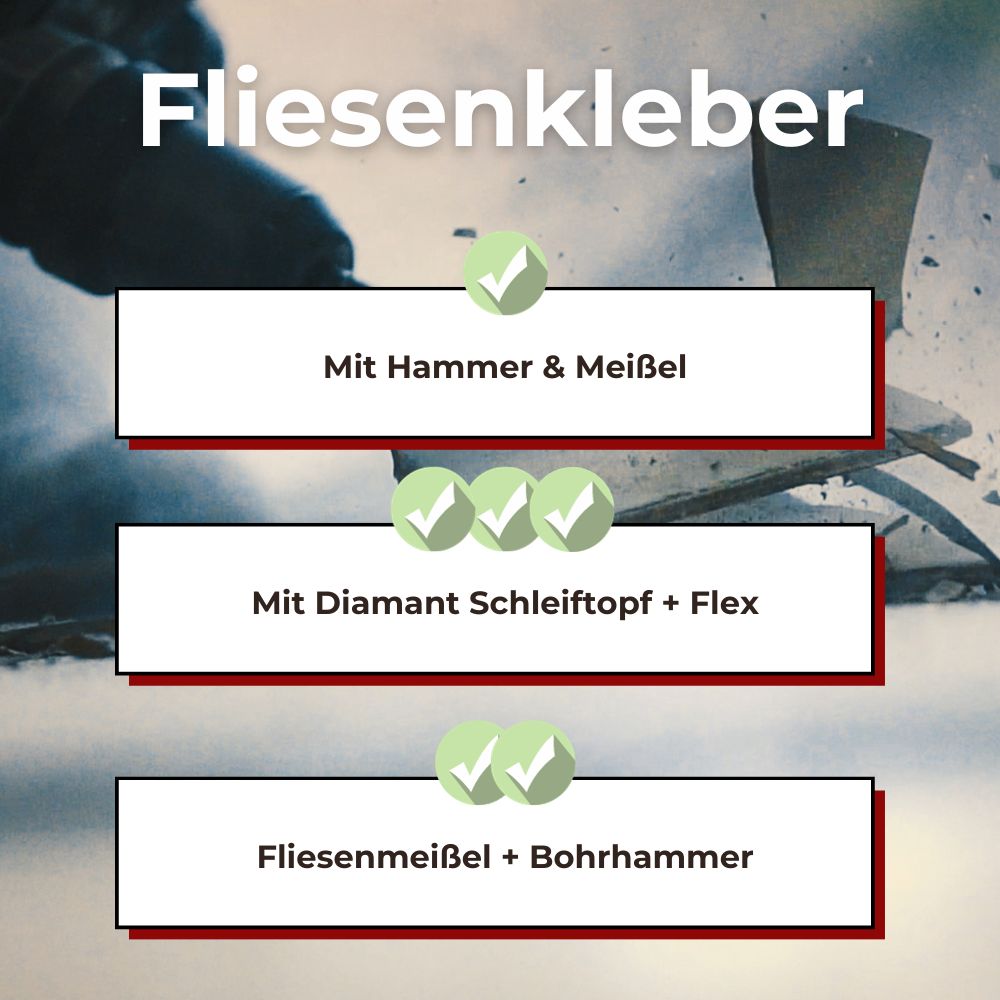 Fliesenkleber entfernen Checkliste