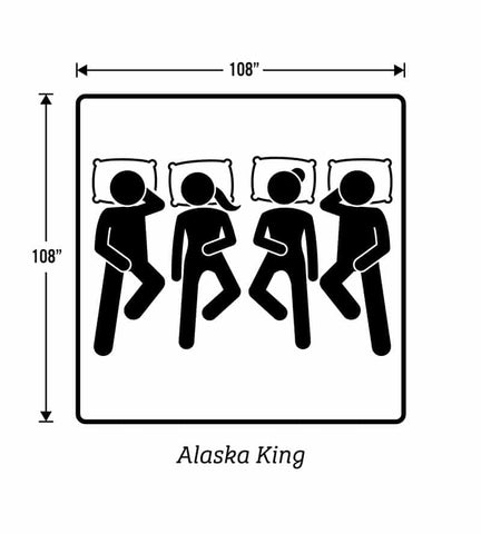 Alaskan King Mattress Dimensions Measurements 108" x 108"