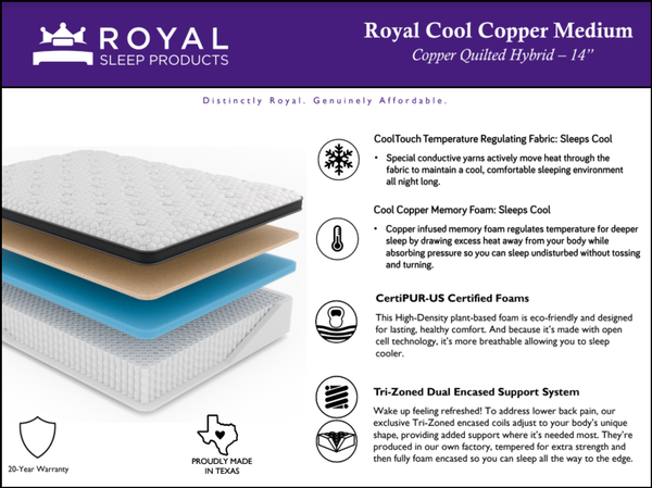 Royal Sleep Products Copper Cool Quilted Hybrid Mattress