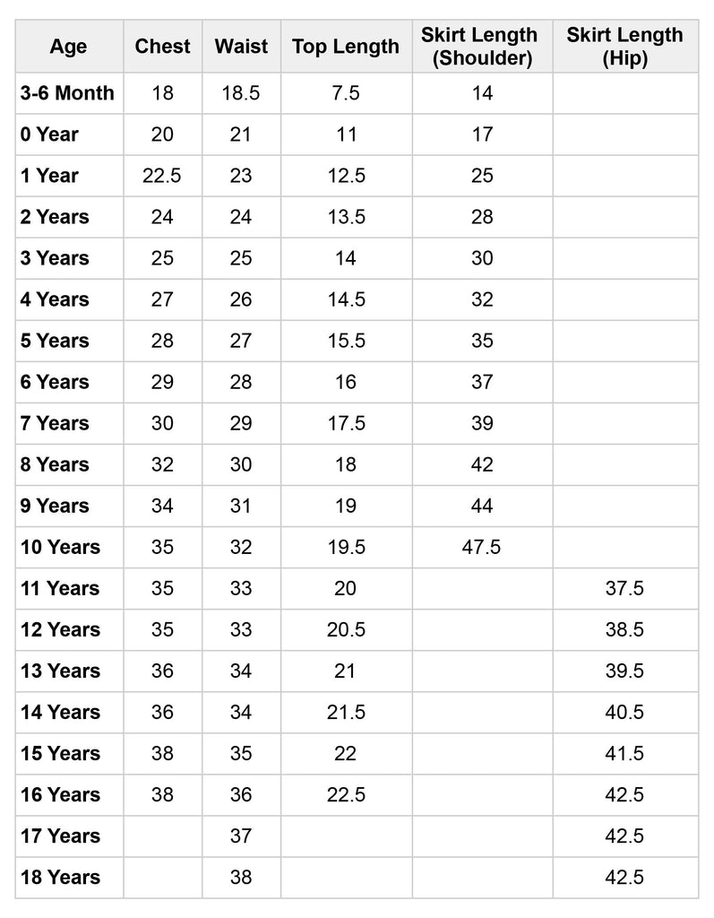 Pattu Pavadai Size Chart - Shivangi