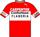 1975 Flandria Jersey