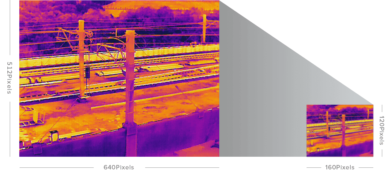 640x512 30Hz New Thermal Imaging Sensor