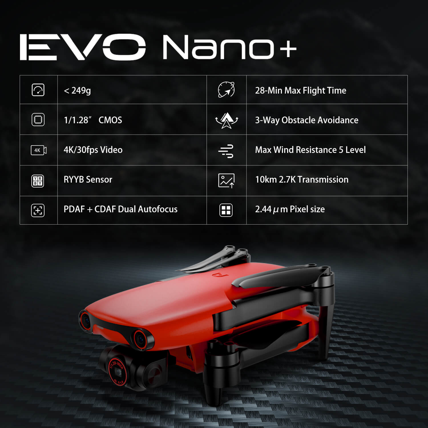 Autel EVO Nano+ Premium Package - Gray 249g