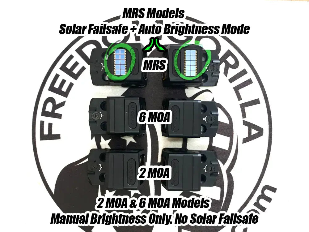 Holosun EPS Carry MRS Models vs others - Solar Failsafe + Auto Brightness