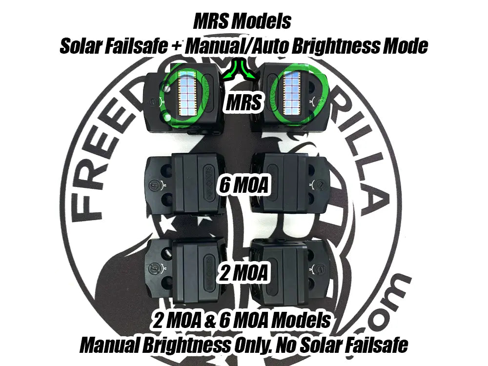 Holosun EPS Full Size MRS Models vs Others - Solar Failsafe + Auto Brightness