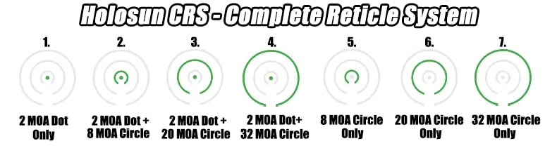 Holosun 507 Comp Complete Reticle System Example