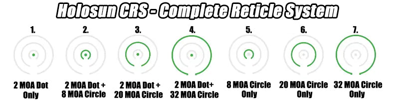 Holosun CRS - Complete Reticle System Diagram