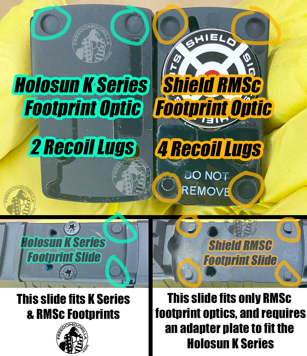 K Series vs RMSc footprint