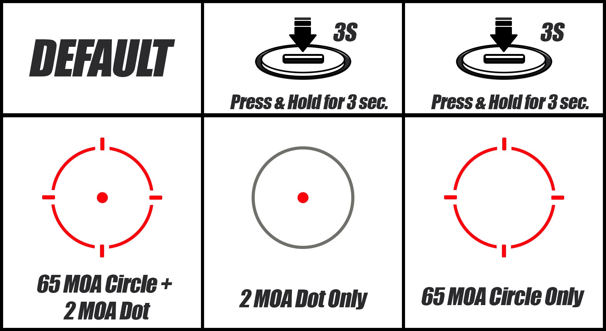Holosun 510C MRS Reticle Toggle - How to change reticles - hold down the minus button for 3 seconds