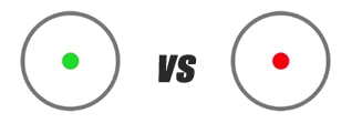 Comparison of Red vs. Green Dot Reticles