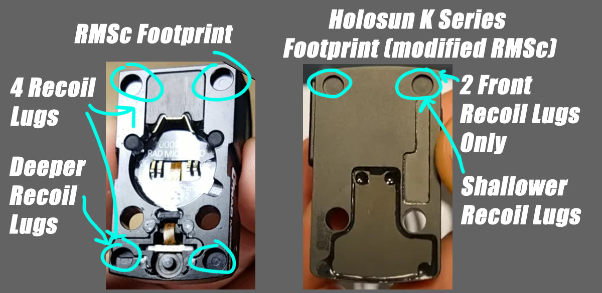 RMSc vs Holosun K Series Footprint