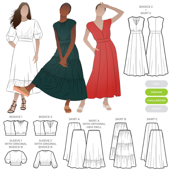 StyleArc Montana Midi Dress Montana Midi Dress pattern review by BevJP