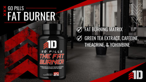 Go Pills Fat Burner Supplement