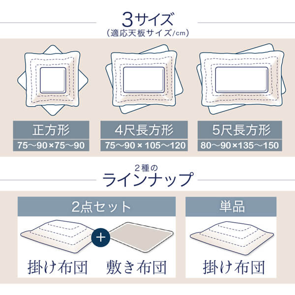 3サイズラインナップ しゃれ モダン  こたつ布団 コタツ布団 おしゃれ モダン 和室 シンプル ワッフル生地 の こたつ布団 Saudra サウドラ こたつ用掛け布団こたつ布団 大判 コタツ布団 おしゃれ モダン 和室 シンプル