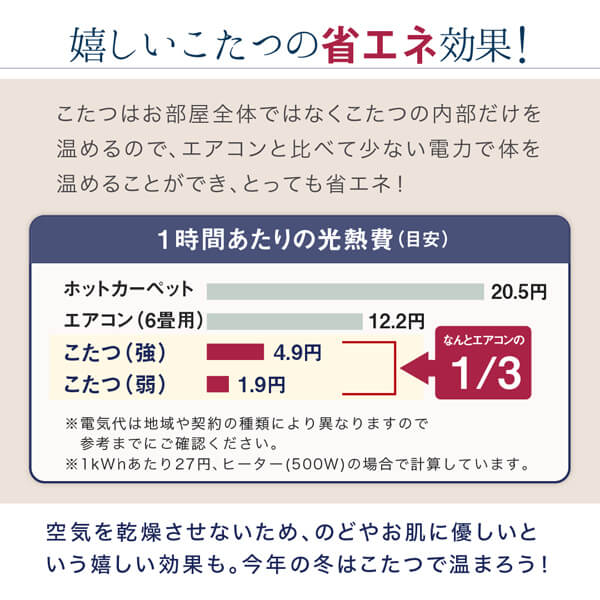 うれしいこたつの省エネ効果 しゃれ モダン  こたつ布団 コタツ布団 おしゃれ モダン 和室 シンプル ワッフル生地 の こたつ布団 Saudra サウドラ こたつ用掛け布団こたつ布団 大判 コタツ布団 おしゃれ モダン 和室 シンプル