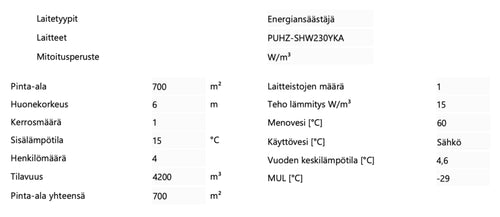 Kohteen tiedot - Hesatek Oy