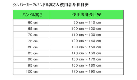 シルバーカー適用身長表