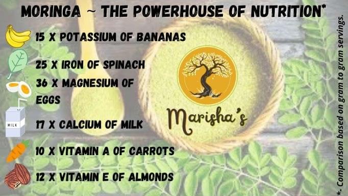 Benefits of Powder Over Pills  Moringa for Hair Growth  Kreyòl Essence