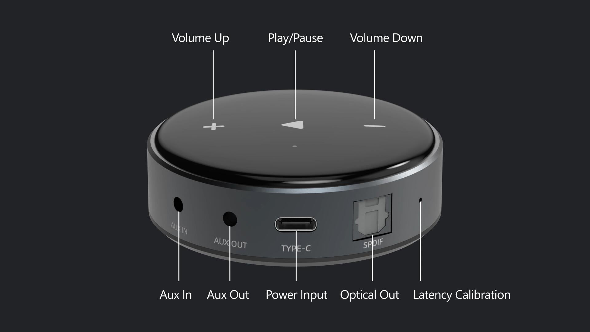 WiiM MINI AirPlay 2 Receiver Chromecast Hi-Res Audio WiFi Multiroom  Streamer