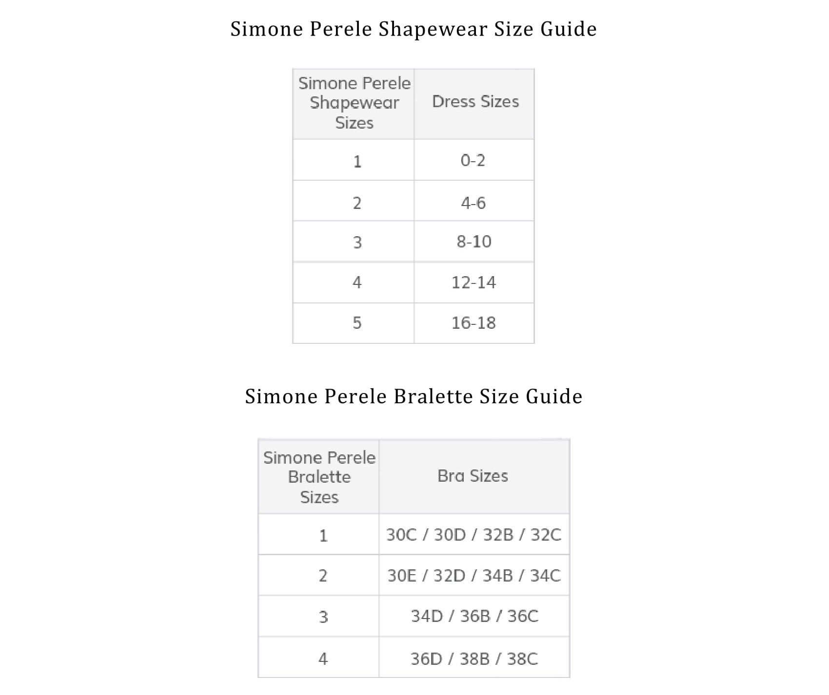 Spanx Size Chart – Bralissimo